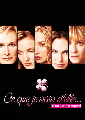 Ce que je sais d'elle… d'un simple regard