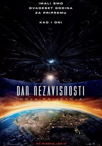 Dan nezavisnosti: Nova prijetnja