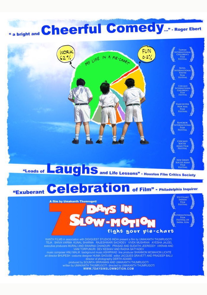 7 Days in Slow Motion