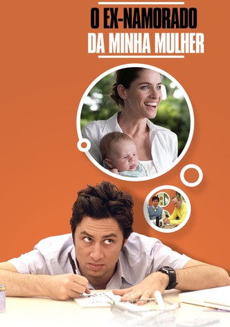 O Ex-Namorado da Minha Mulher