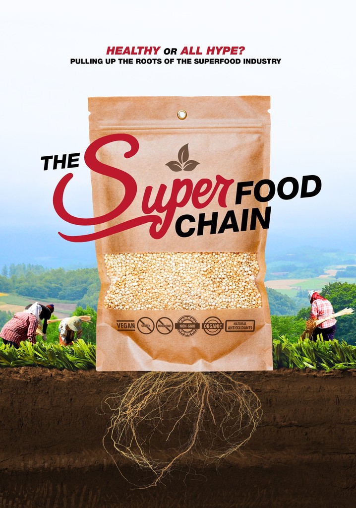 The Superfood Chain