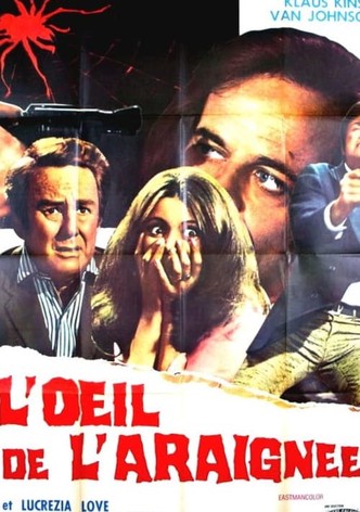 L'Oeil de l'araignée