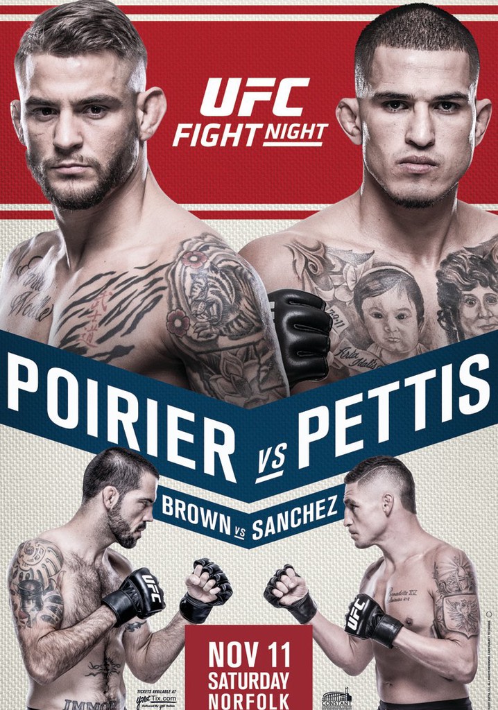 UFC Fight Night 120: Poirier vs. Pettis