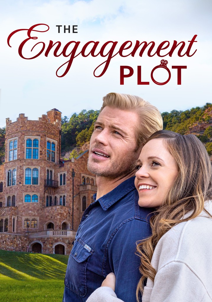 The Engagement Plot