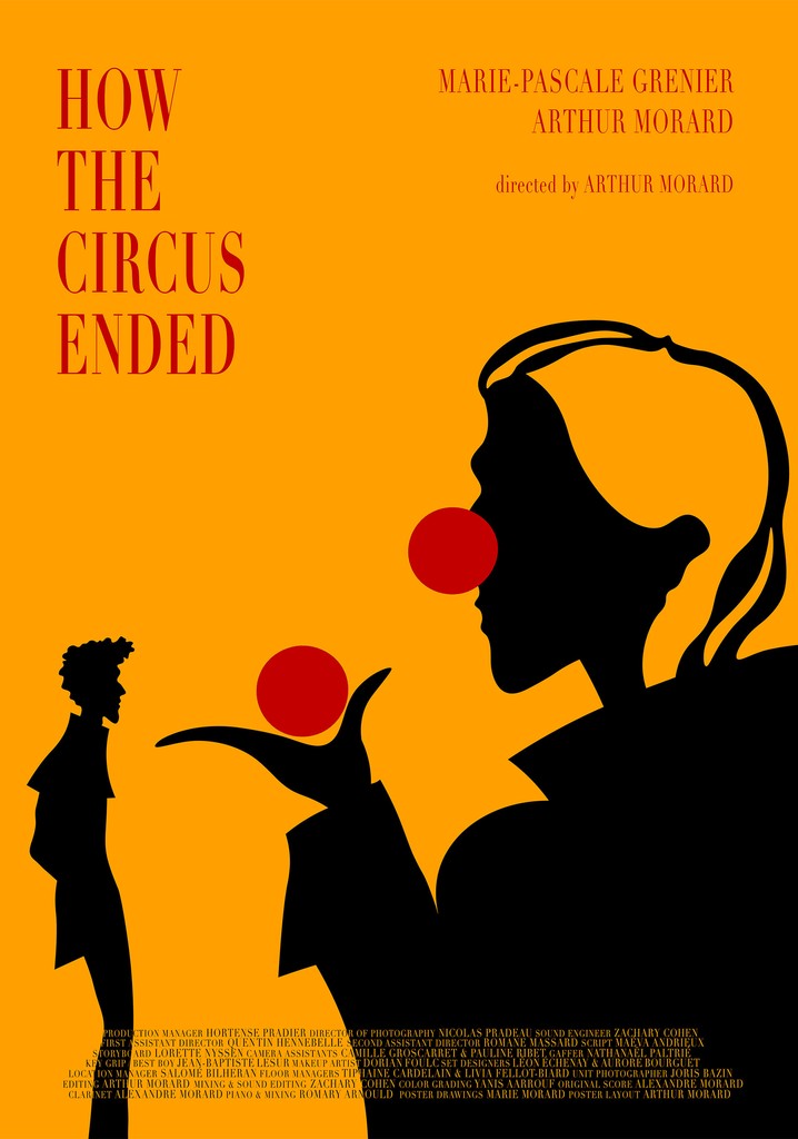 Clown ou La Fin du Cirque