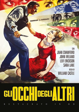 Gli occhi degli altri