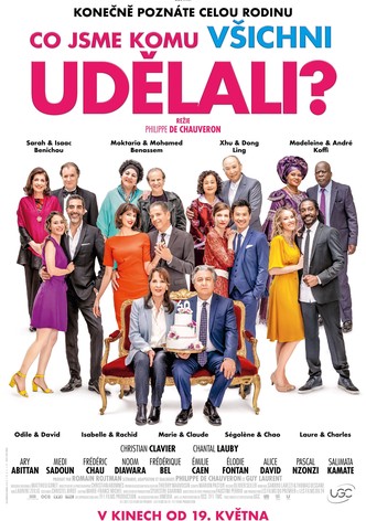 Co jsme komu všichni udělali?