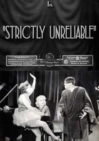Strictly Unreliable