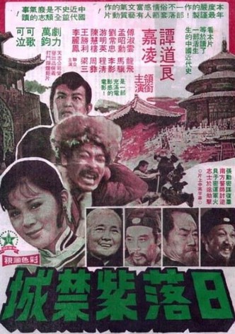 Sunset in the Forbidden City