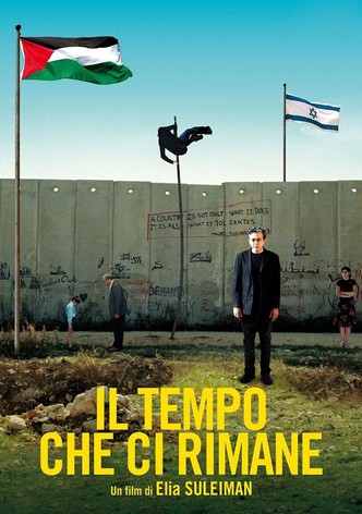 Il tempo che ci rimane