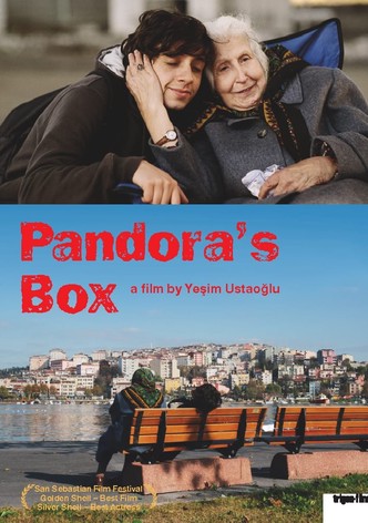 Pandora´s Box