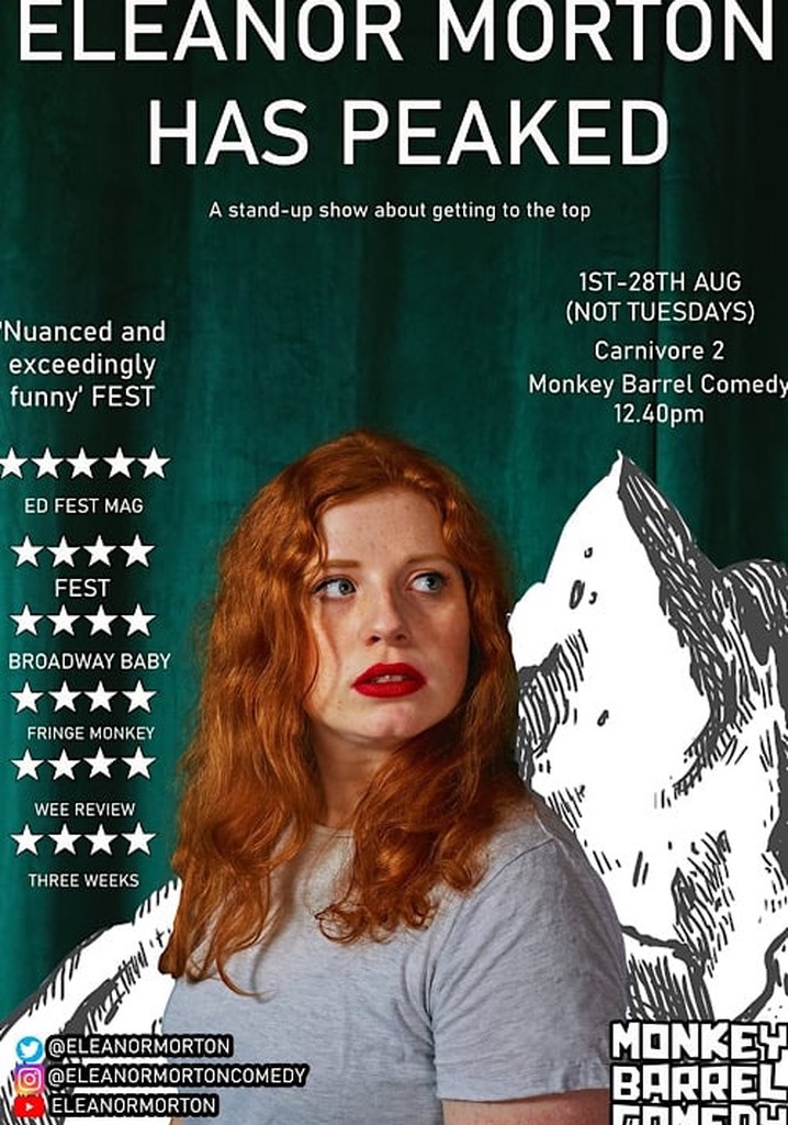 Eleanor Morton Has Peaked