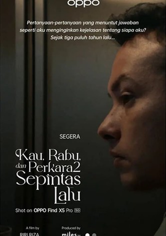 Kau, Rabu, dan Perkara2 Sepintas Lalu