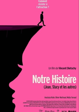 Notre Histoire