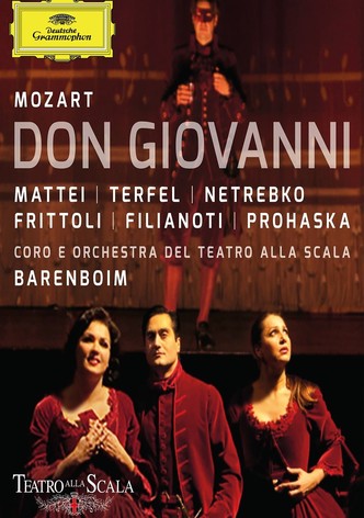 Wolfgang Amadeus Mozart - Don Giovanni - La Scala