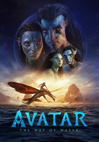 Avatar: The Way of Water poster