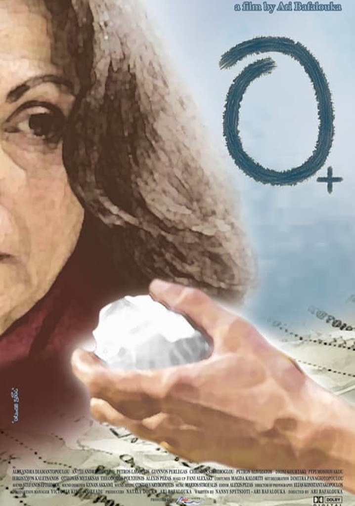 Μηδέν Θετικό