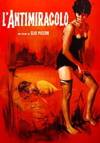 L'antimiracolo