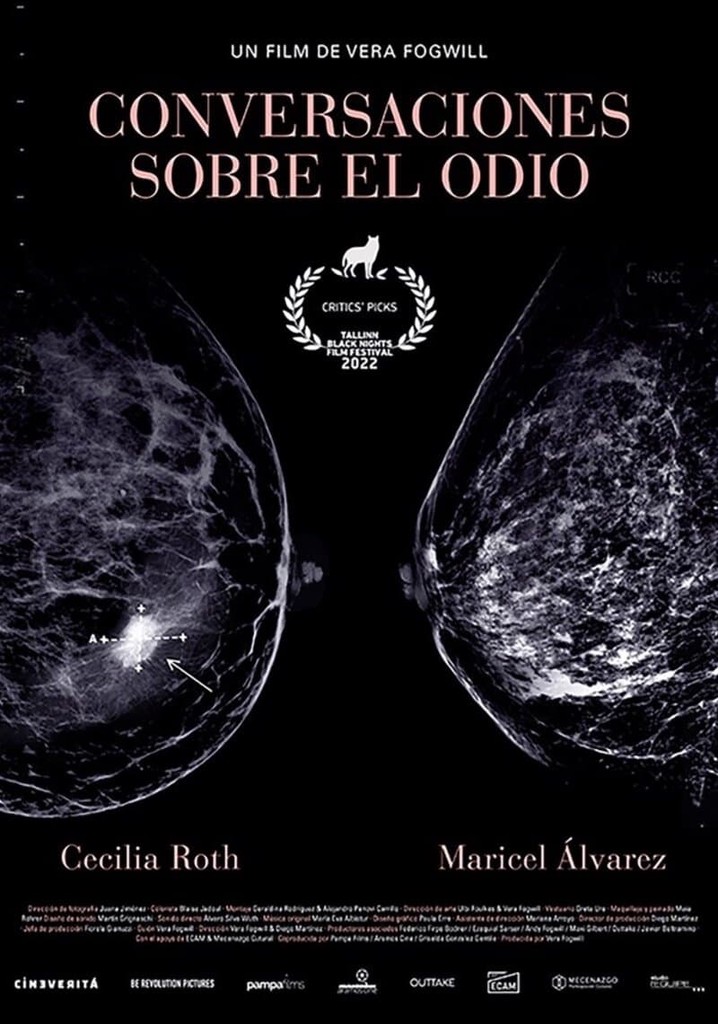 Conversations on Hatred