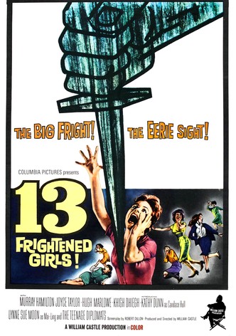13 Chicas aterrorizadas