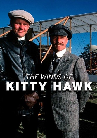 The Winds of Kitty Hawk