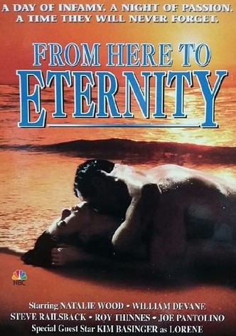 From Here to Eternity