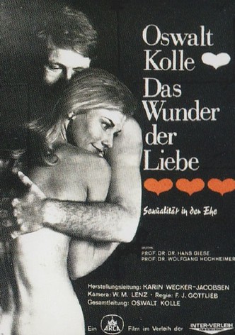 Das Wunder der Liebe