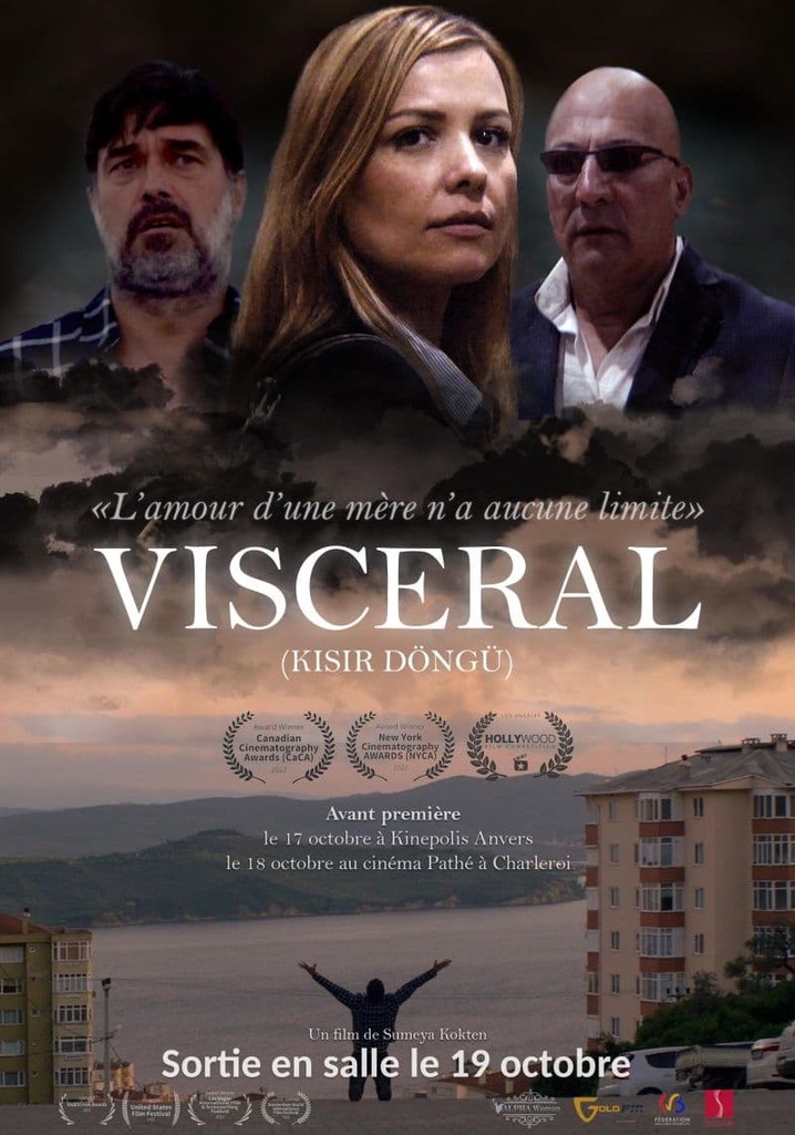 Visceral