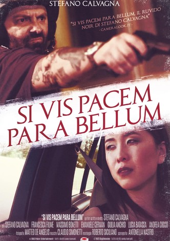 Si Vis Pacem Para Bellum