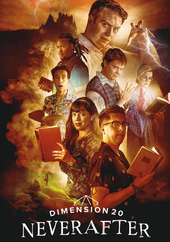 Neverafter