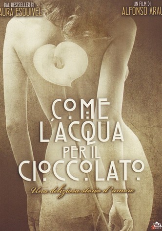 Come l'acqua per il cioccolato