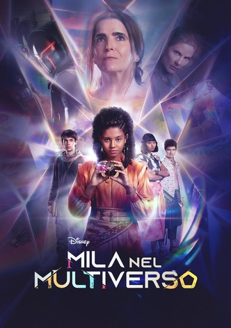 Mila nel Multiverso