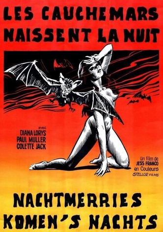 Die nackten Augen der Nacht