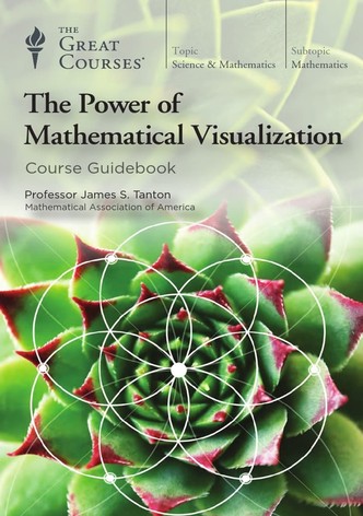 The Power of Mathematical Visualization