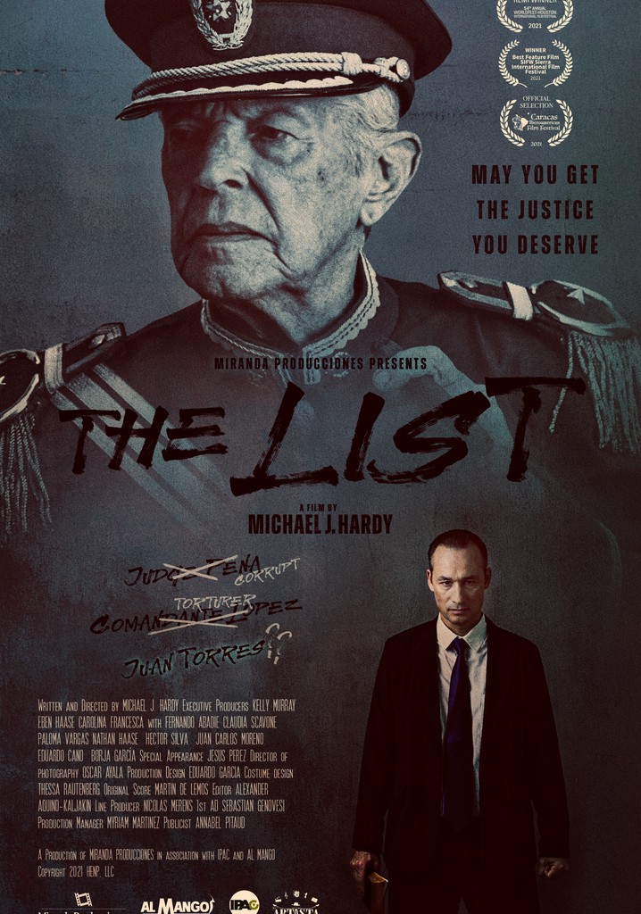 The List movie where to watch streaming online