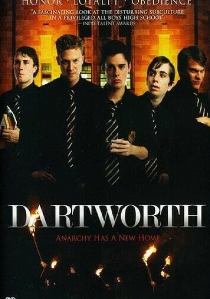 Dartworth