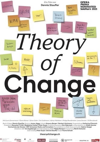 Theory of Change