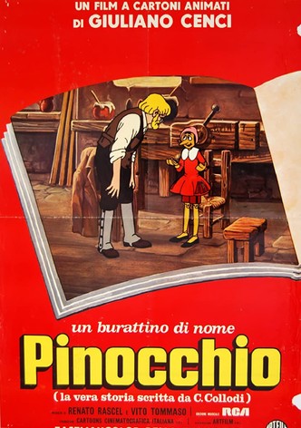 Un burattino di nome Pinocchio