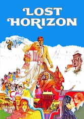 Der verlorene Horizont