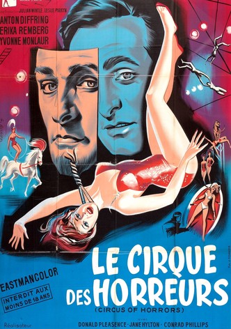 Le Cirque des horreurs