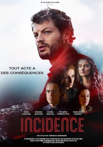 Incidence