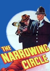 The Narrowing Circle