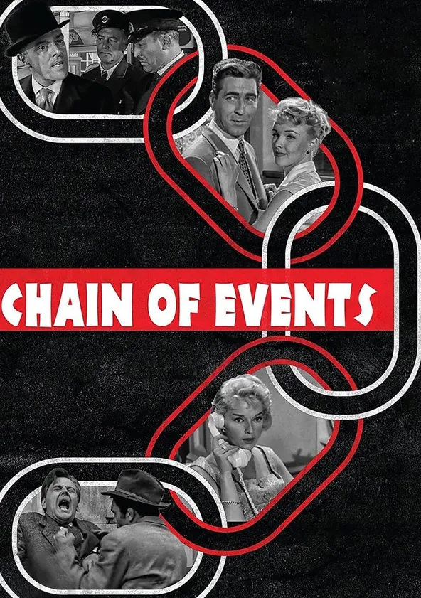 What Is Another Phrase For Chain Of Events