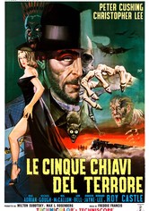 Le cinque chiavi del terrore