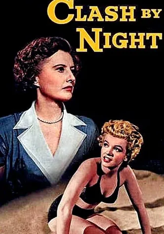 Clash by Night poster