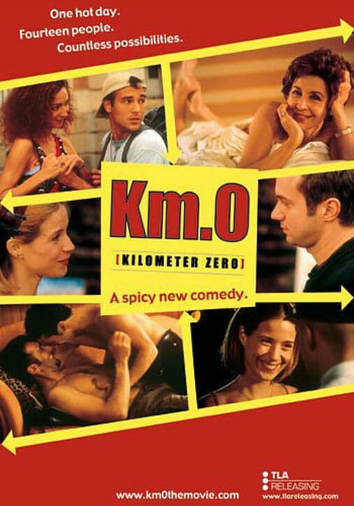 Km. 0 - Kilometer Zero