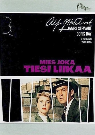 Mies joka tiesi liikaa