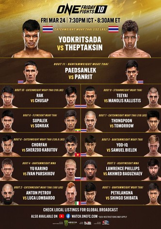 ONE Friday Fights 10: Yodkrisada vs. Thepthaksin