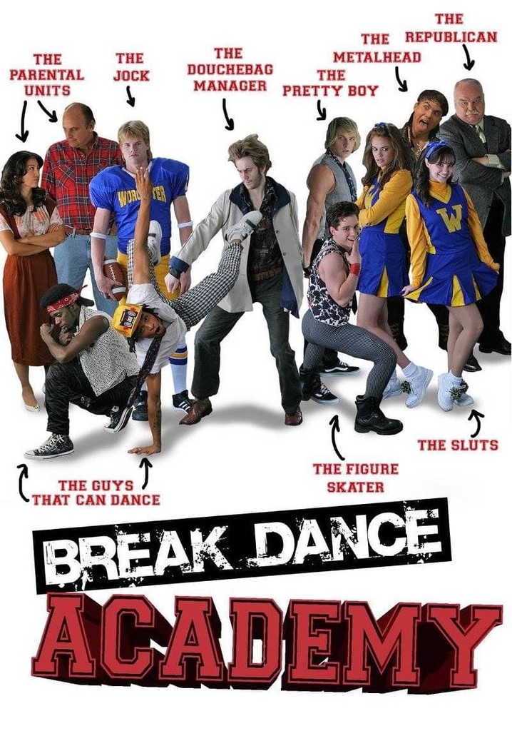 Breakdance Academy