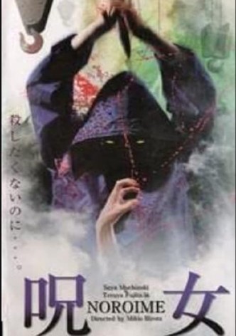 Noroime